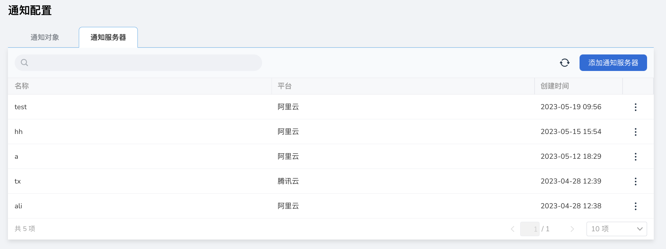 cloud-notify